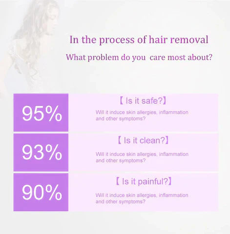ʙᴜʏᴢᴇɴ™Purple Epilator – آلة إزالة الشعر البنفسجية