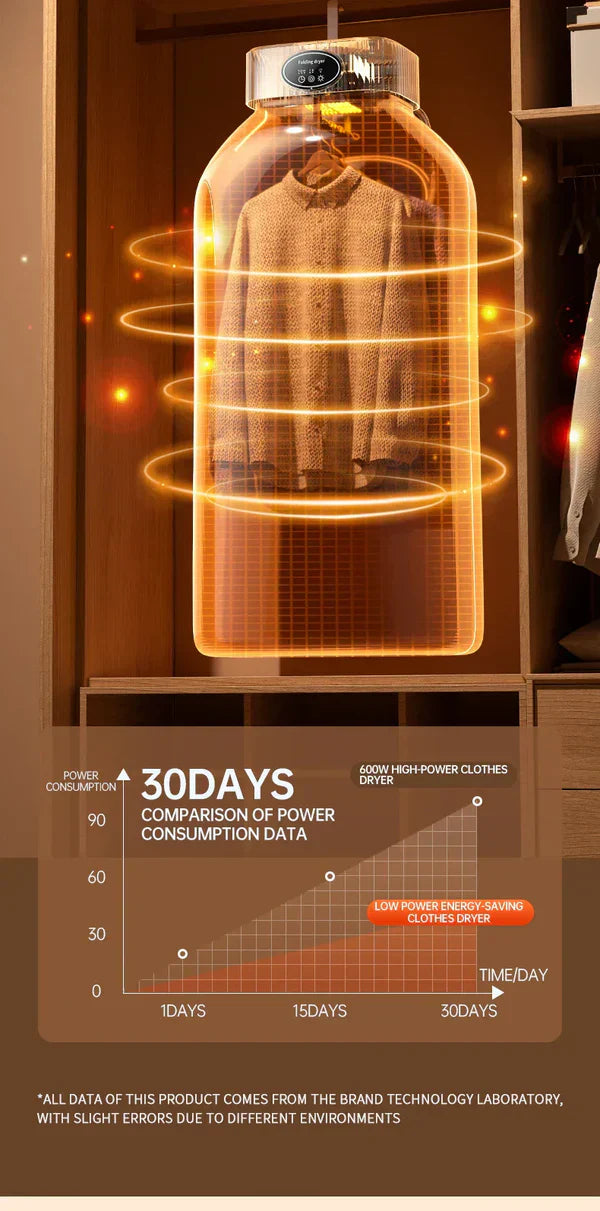 ʙᴜʏᴢᴇɴ™Clothes Dryer
