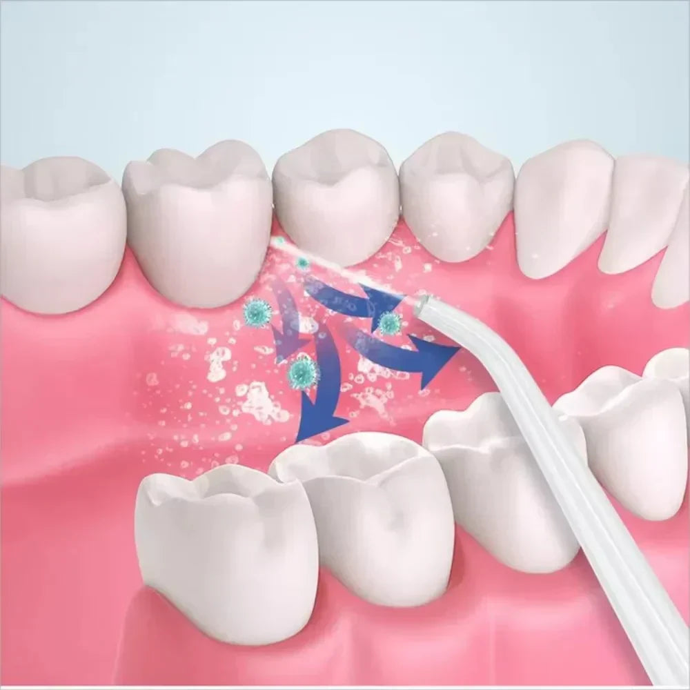 ʙᴜʏᴢᴇɴ™3 In 1 Oral Irrigatorجهاز ري الفم 3 في 1