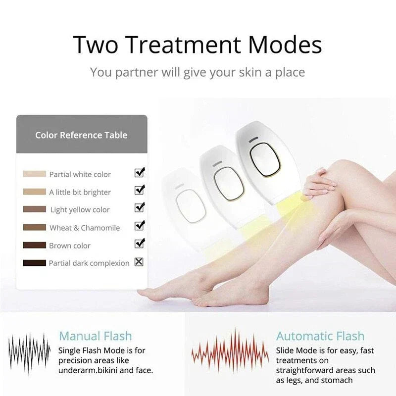 ʙᴜʏᴢᴇɴ™ IPL Laser Hair Removal – جهاز إزالة الشعر بالليزر IPL